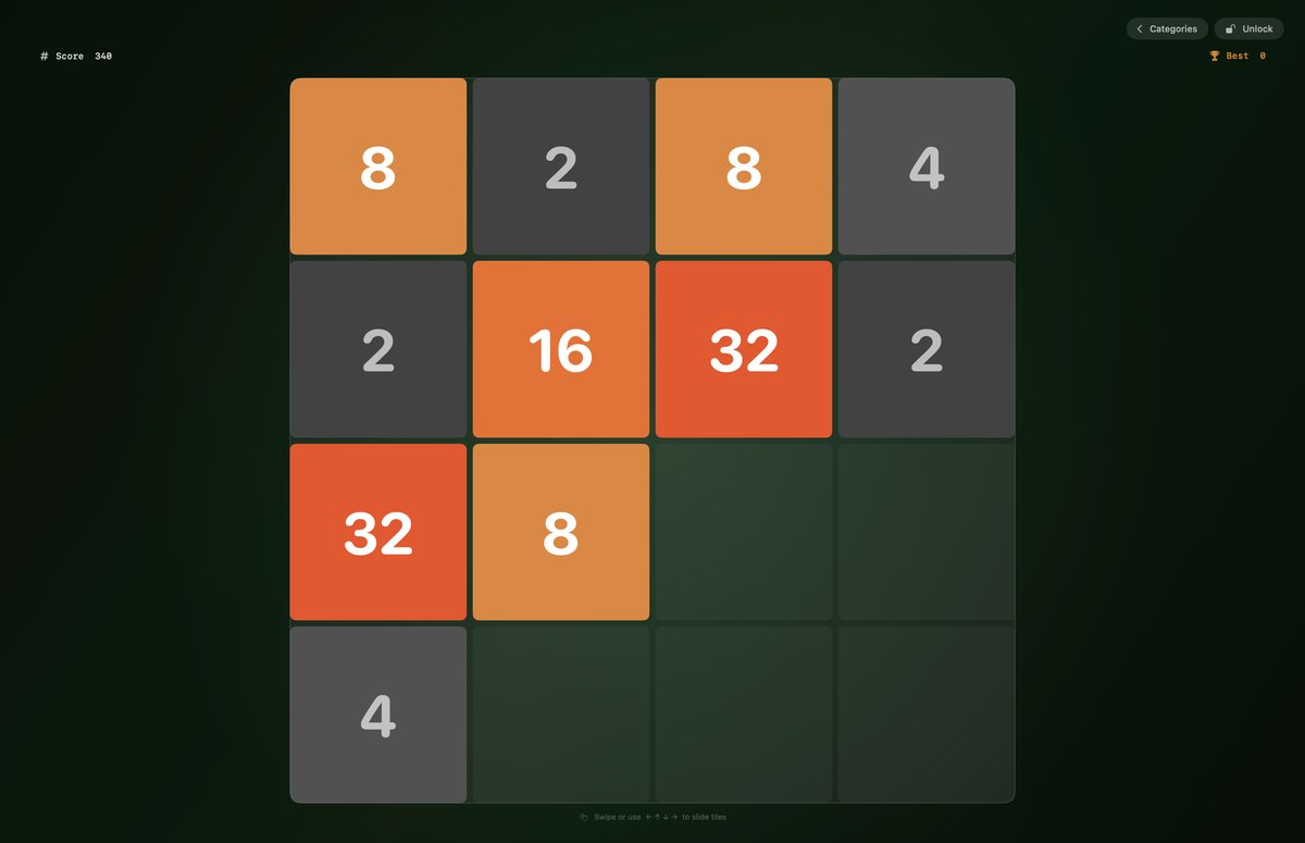 2048